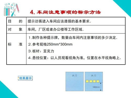 可視化改善與班組管理培訓(xùn)教材 賦能工廠(chǎng)高管的精益管理工具包