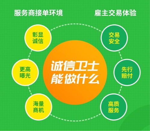 專業(yè)服務(wù)商加入一品威客網(wǎng)，以誠信服務(wù)贏發(fā)展